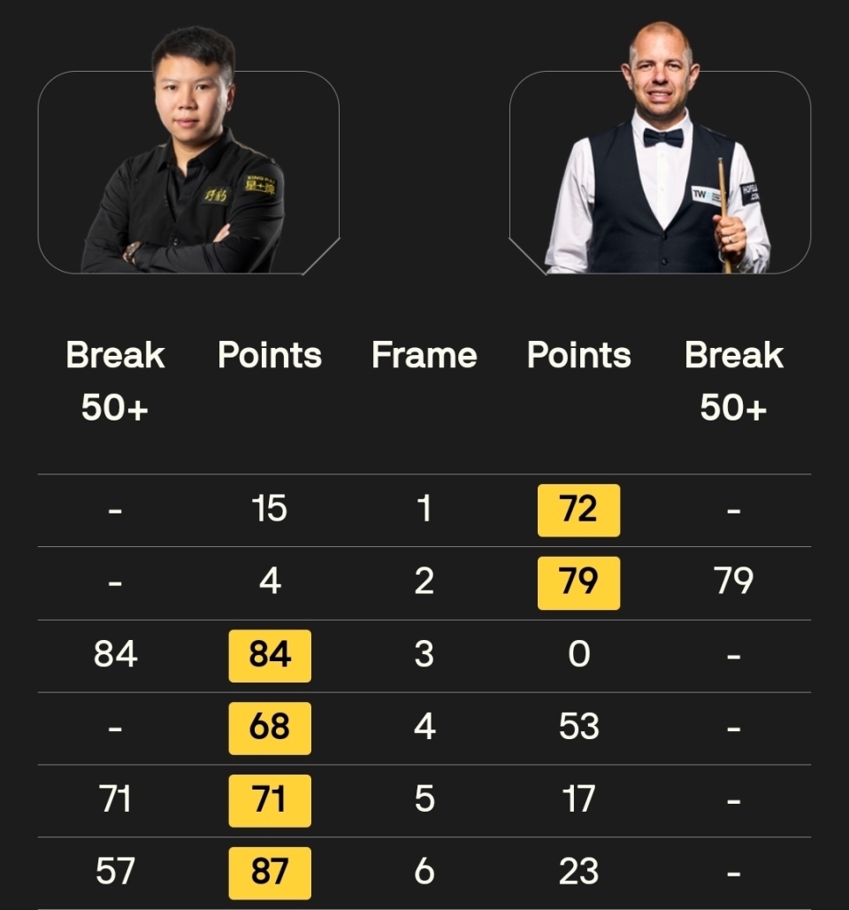 分的表现以, JxQeG 分的表现以, JxQeG