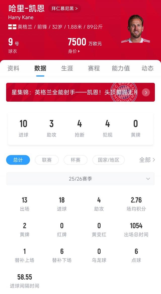 关于凯恩的, 所以这将是 关于凯恩的, 所以这将是