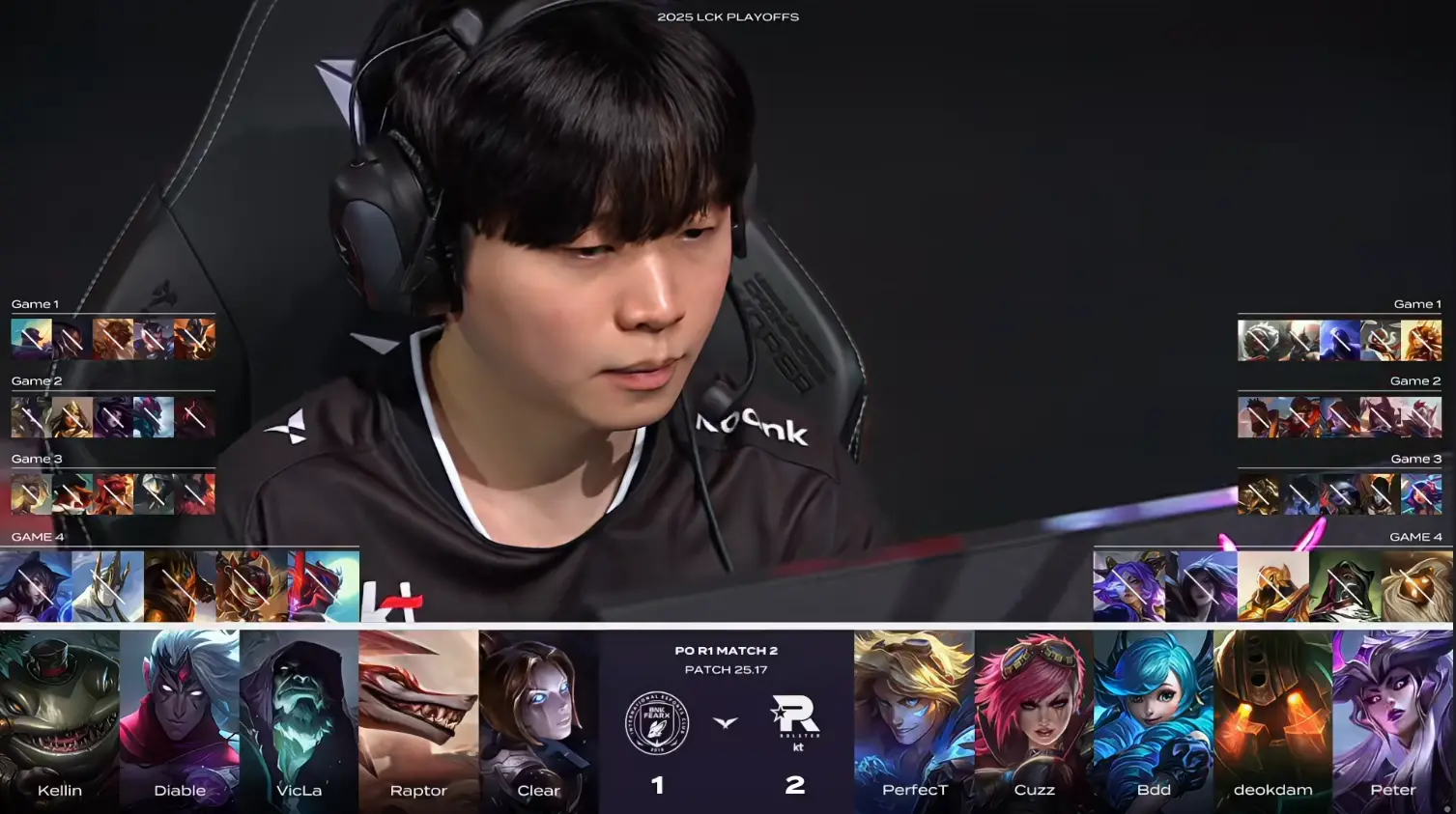 amp, div, entit amp, div, entit