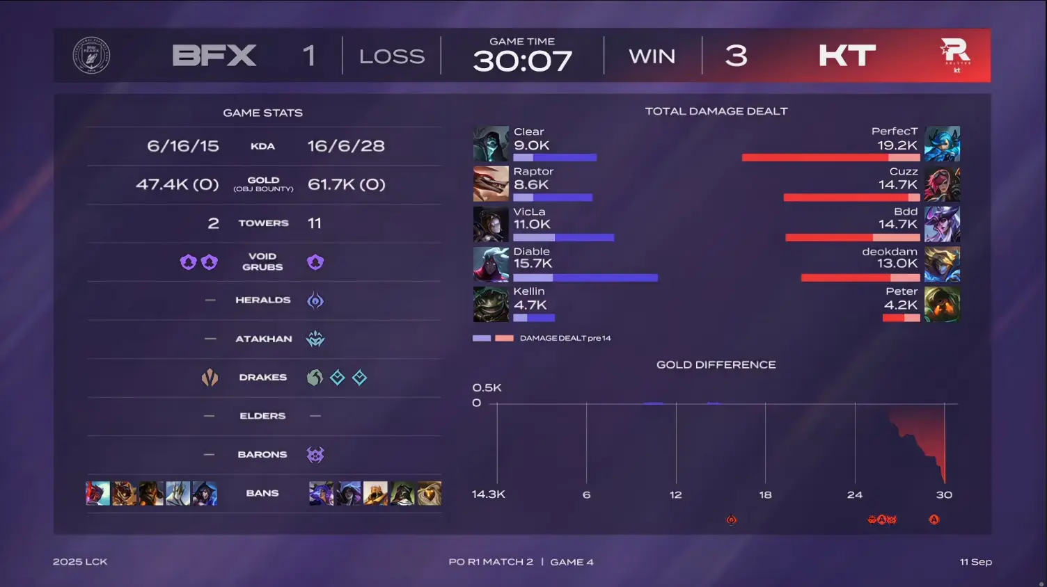 芸阿娜, https, 究竟是KT 芸阿娜, https, 究竟是KT